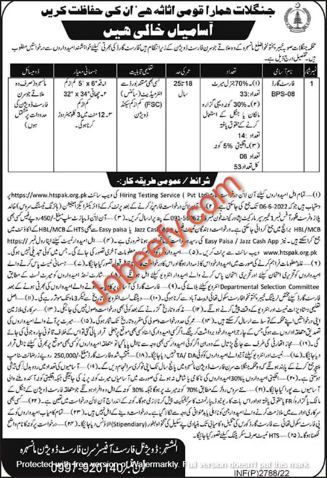 Forest Department KPK Jobs 2022 | 1 to 9 Adv