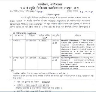 NURSE AND PHARMACIST VACANCY IN RAIPUR 2024 : रायपुर में नर्स एवं फार्मासिस्ट के रिक्त पदों पर भर्ती हेतु आवेदन