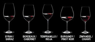  Types of Glasses for Wine, cups