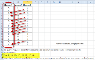 Contando secuencias en un rango de Excel.