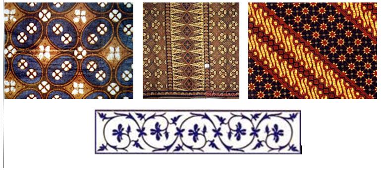 Inspirasi Top 15+ Motif Non Geometris Pada Kain Batik Menggunakan Bentuk