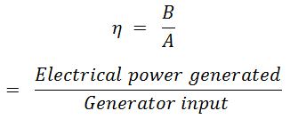 Efficiency of DC Generator & Condition for Maximum Efficiency