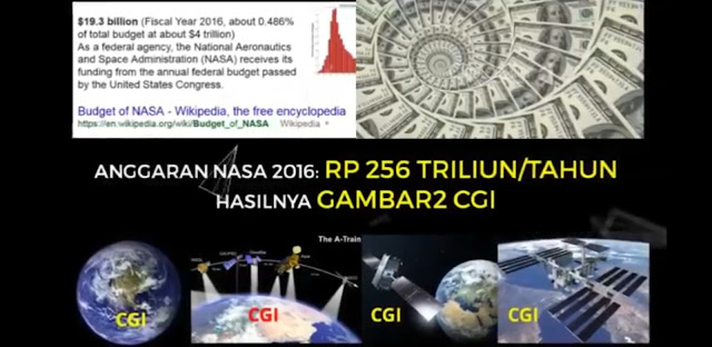 argumen flat earth, bumi datar, bantahan flat earth, bantahan bumi datar, bantahan flat earth 101, bukti bumi bulat, bukti bumi datar, bumi datar palsu, konspirasi flat earth