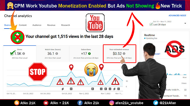CPM Work Off Youtube Ads | High CPC Keywords for Youtube | Ads Not Showing on Youtube Videos Trick New 2022 to 2023 | AfAn 21k