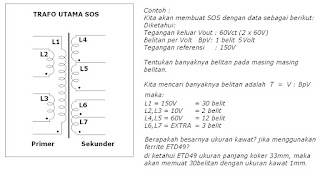 Layout SOS HB SMPS Tanpa Trafo Oscillator