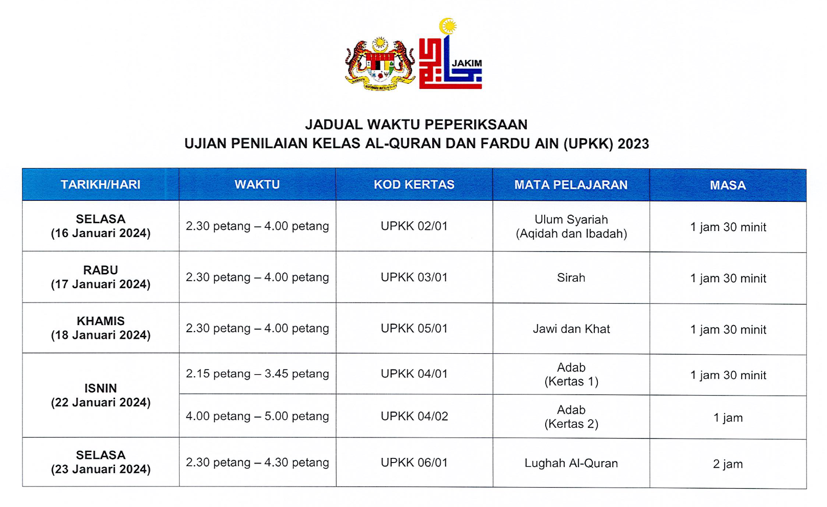 Pindaan Tarikh dan Jadual Peperiksaan UPKK Tahun 2023