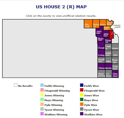 Kansas' 2nd Congressional District