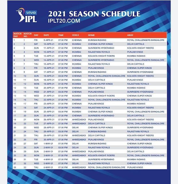 IPL 2021 Schedule