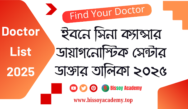 ইবনে সিনা ক্যান্সার ডায়াগনোস্টিক সেন্টার ডাক্তার তালিকা ২০২৫