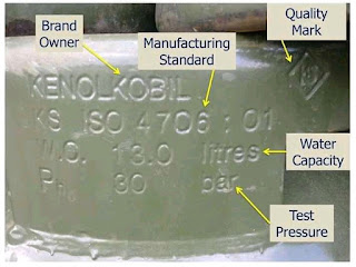 Distinguish between a fake and genuine K-gas cylinders