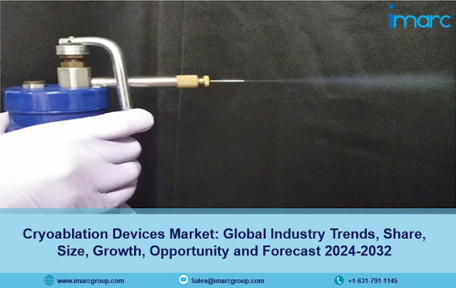 Cryoablation Devices Market