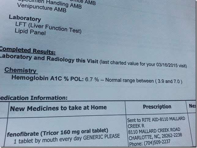 A1C