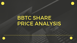 bbtc share price analysis