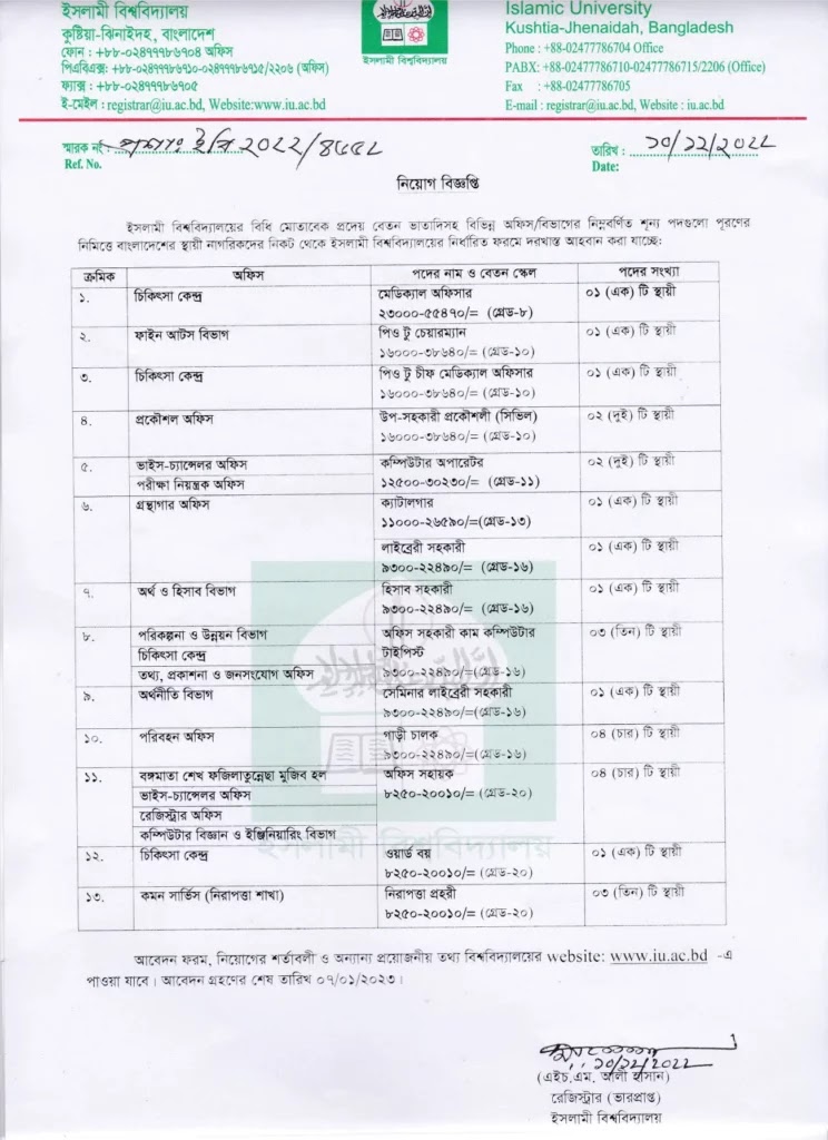 Islamic University IU Job Circular 2022 – iu.ac.bd Apply