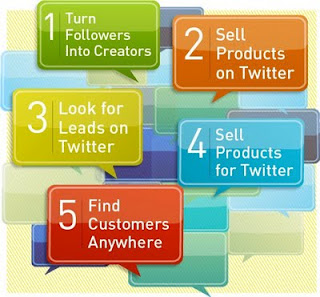 Twitter Marketing, Twitter Business