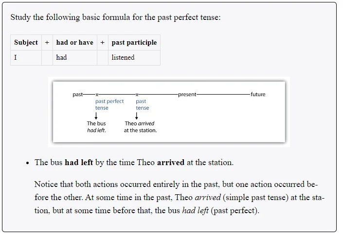 past perfect tense