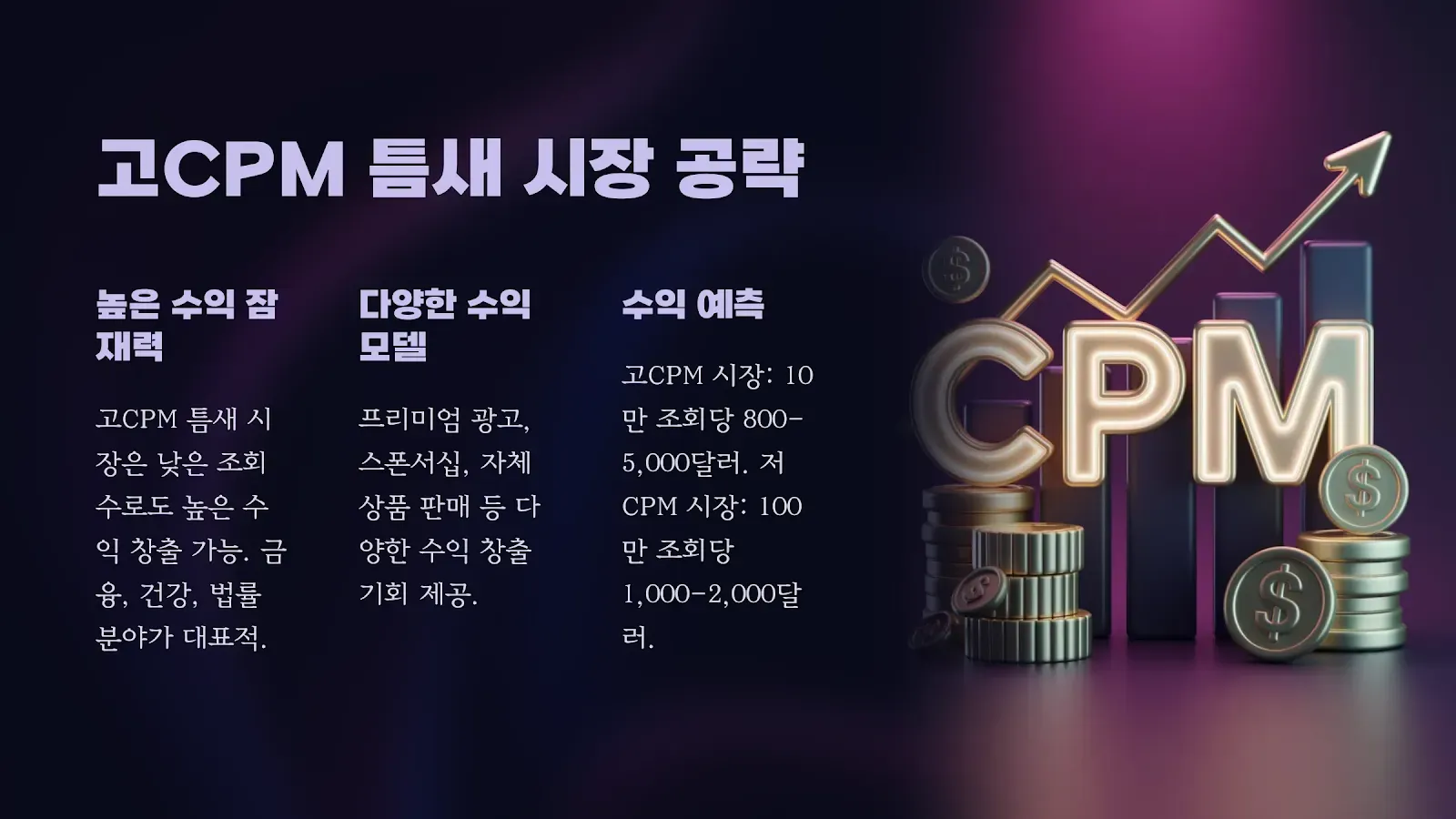 고CPM 틈새 시장, 왜 주목해야 할까요?