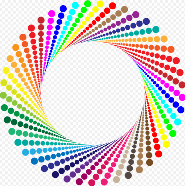 Chromatic circle or color wheel