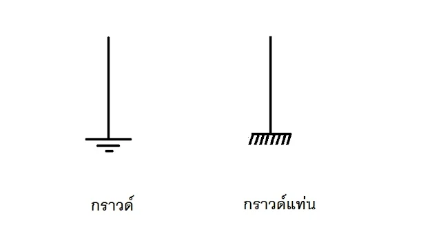 ground symbol   สัญลักษณ์กราวด์