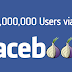 Over 1 million People now access Facebook Over Tor Network  