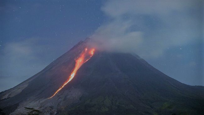 Indonesia: Active Volcanoes