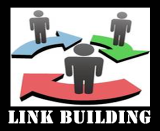 link exchange,tukar link,link building,Cara Buat Kode Tukar Link