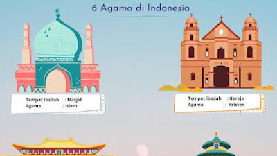 Agama di Indonesia