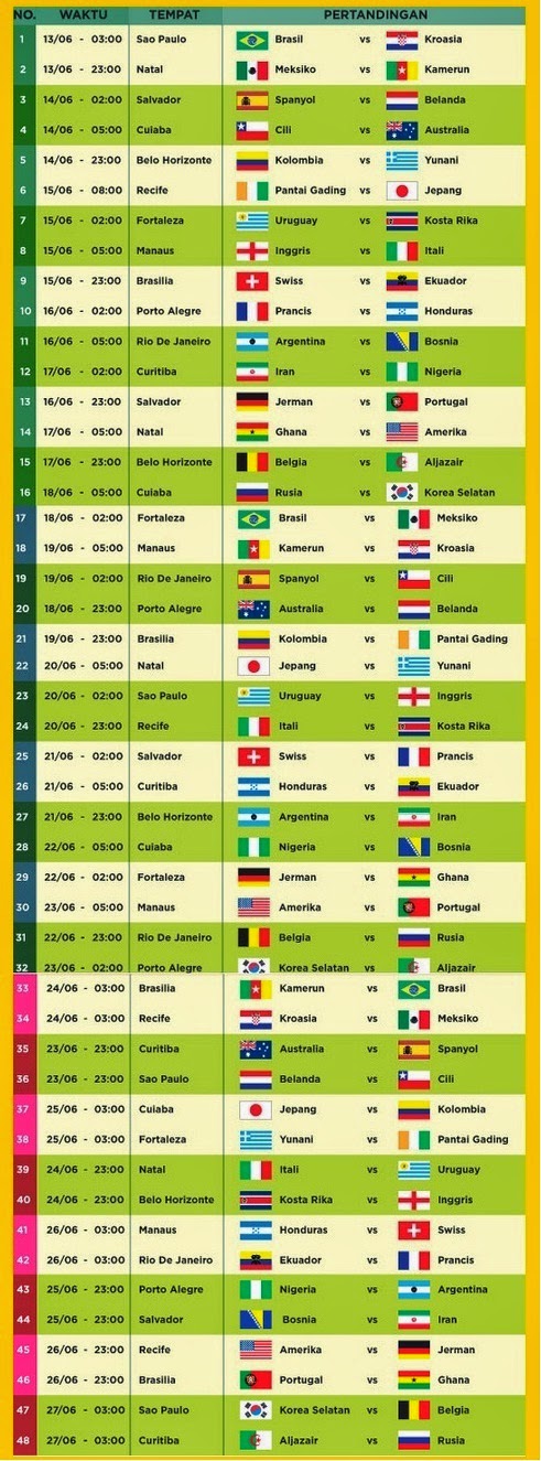 Renviletieft Blog: Download Tabel dan Jadwal Piala Dunia 2014 Brasil