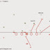LINKS: Ohio State vs Michigan, 2015