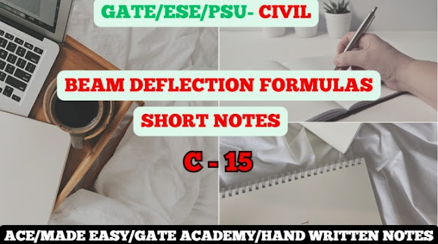 Civil Engineering/E books/Notes/GATE/ESE/PSU/Civil Engineering/GATE Exam Free Notes/E Books/Notes/ACE Workbook/PYQ’s/Beam Deflection Formulas-Civil Engineering Civil Engineering/E books/Notes/GATE/ESE/PSU/Civil Engineering/GATE Exam Free Notes/E Books/Notes/ACE Workbook/PYQ’s/Beam Deflection Formulas-Civil Engineering