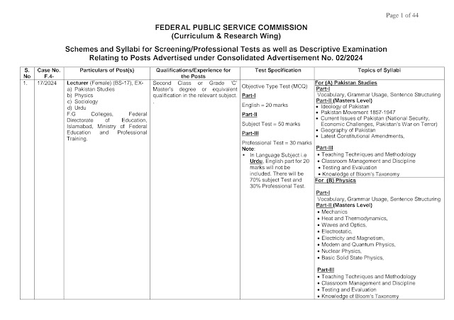 FPSC announced Syllabus for the Consolidated Advertisement No.02/2024.