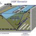 Công nghệ Bio-USBF (Upflow Sludge Blanket Filtration)