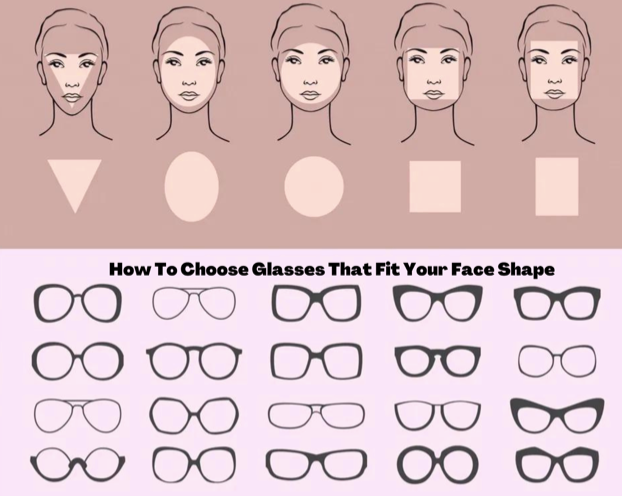 How To Choose Glasses That Fit Your Face Shape