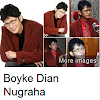 Profil Biodata Dr. Boyke Dian Nugraha