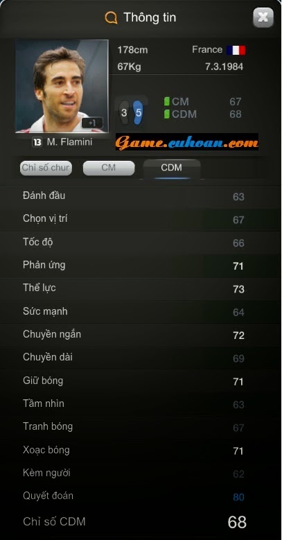 Cầu thủ tiền vệ giá rẻ đá hay Flamini