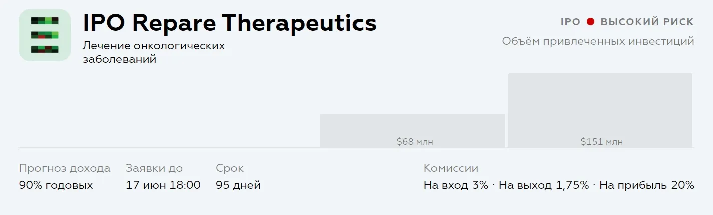 Repare Therapeutics IPO