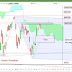 CAC40: analyse technique et matrice de trading pour jeudi [14 avril 2018]