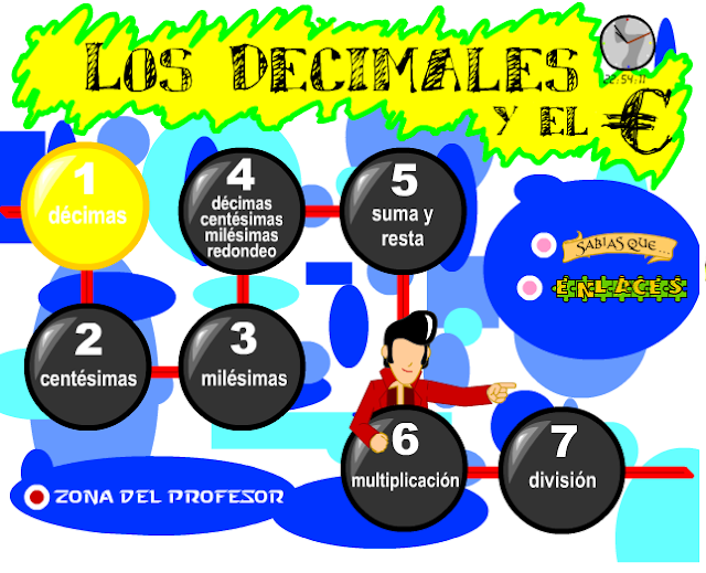 http://ntic.educacion.es/w3//recursos/primaria/matematicas/decimales/menu.html