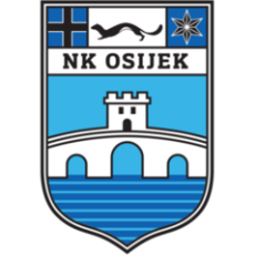 Liste complète des Joueurs du Osijek - Numéro Jersey - Autre équipes - Liste l'effectif professionnel - Position