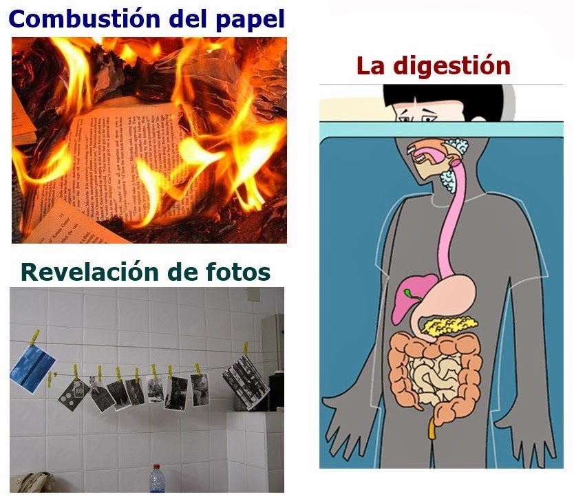 Fenómenos Quimicos Explicados