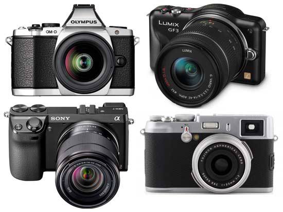 Mengenal Apa Itu Kamera Mirrorless