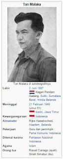  Tan Malaka