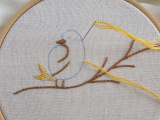 Rush Stitch - Punto stuoia