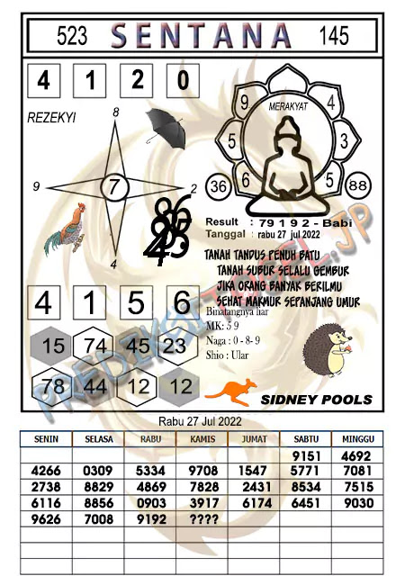 Prediksi Sentana Togel Sidney Hari Ini 27-07-2022