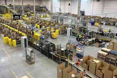 Understanding Amazon Seller Income in India