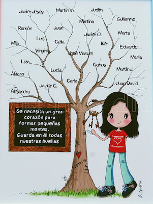 Árbol huellas profe personalizado