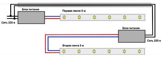 Как подключить светодиодную ленту