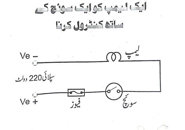 basic course of building electrician,basic info building electrician,building electrician,common circuit,common course building electrician,,Controlling a lamp with a port,ایک لیمپ کو ایک بندرگاہ کے ساتھ کنٹرول کرنا