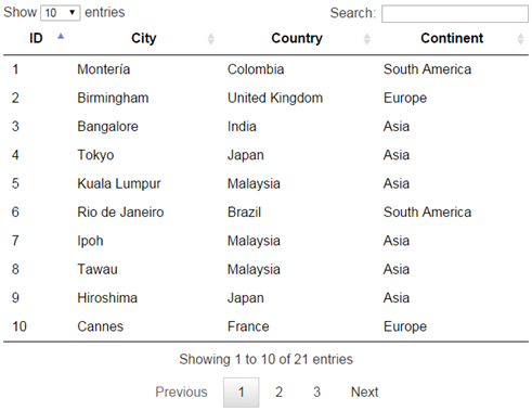 jquery datatables plugin example