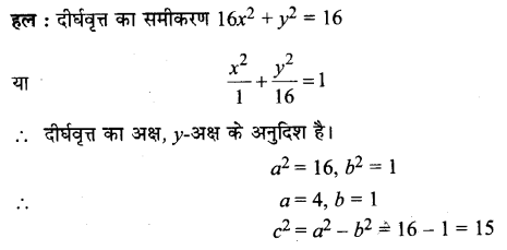 Solutions Class 11 गणित-II Chapter-11 (शंकु परिच्छेद)